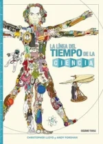 Línea de tiempo de la ciencia