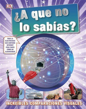 ¿A que no lo sabías? Increíbles comparaciones visuales