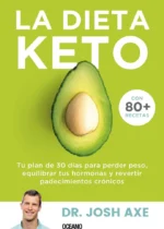 La dieta Keto