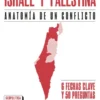 433402 portada israel y palestina anatomia de un conflicto vincent lemire 202507291353